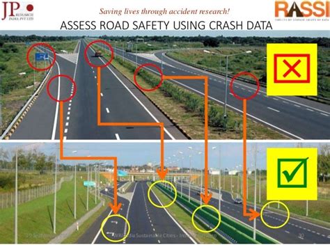 Assessment Of Road Accidents: A Black Spot Investigation in .